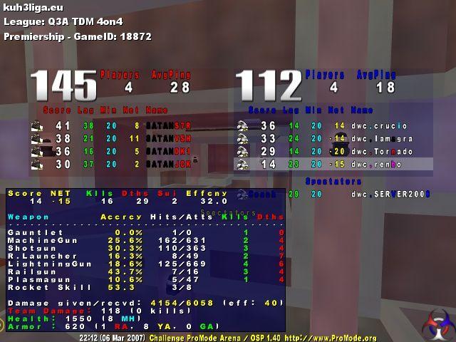 Screenshot des Clanwars gegen SP