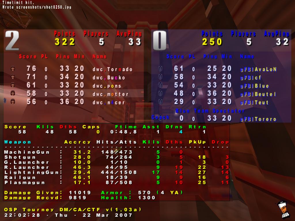 Screenshot des Clanwars gegen gFBI