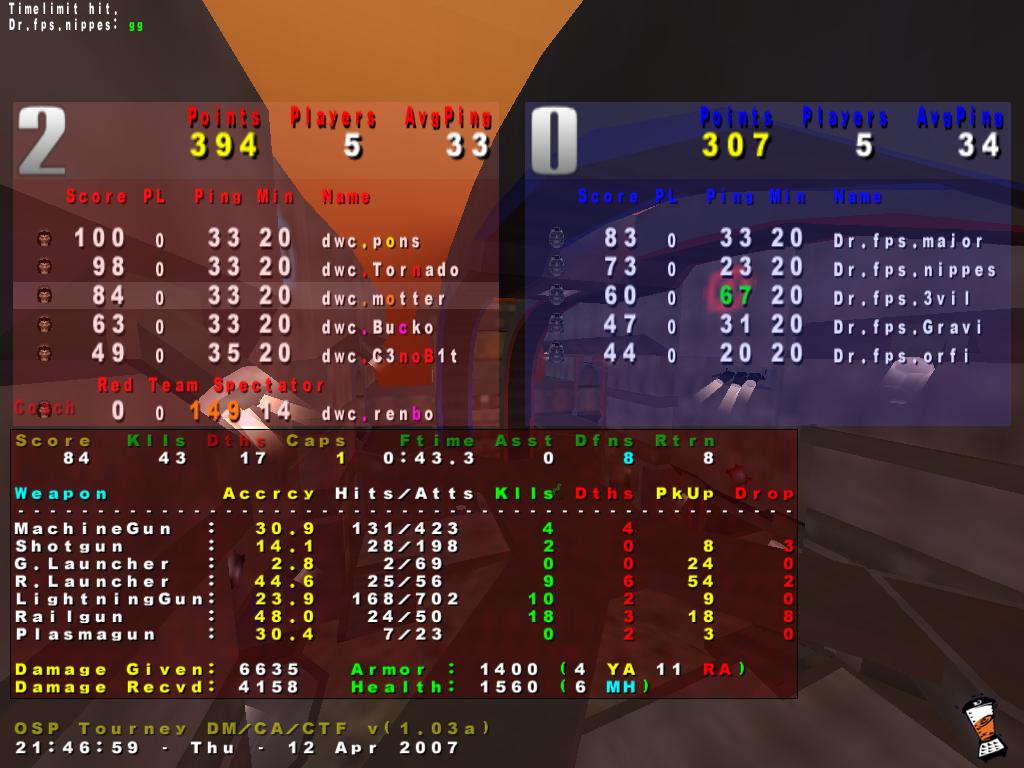 Screenshot des Clanwars gegen dr.fps