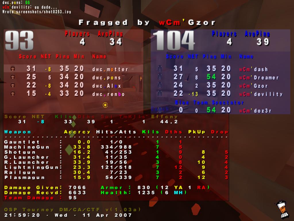 Screenshot des Clanwars gegen wCm