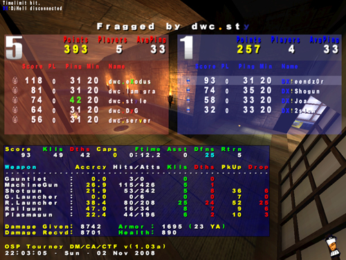 Screenshot des Clanwars gegen DX!