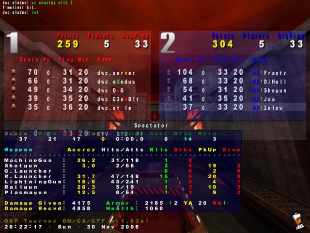 Screenshot des Clanwars gegen DX!