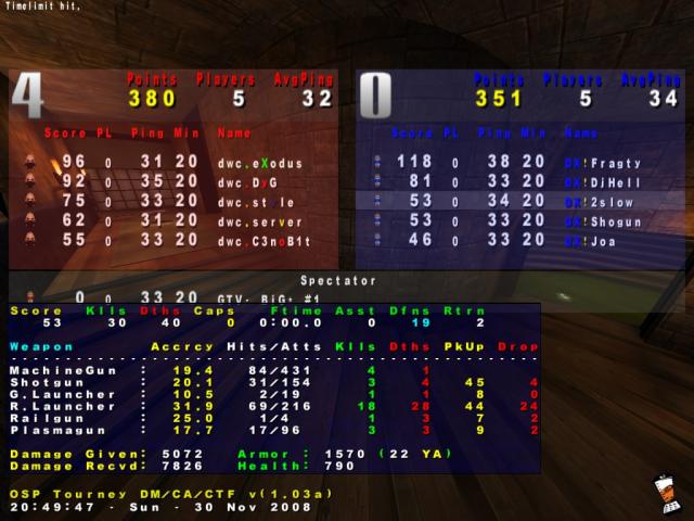 Screenshot des Clanwars gegen DX!