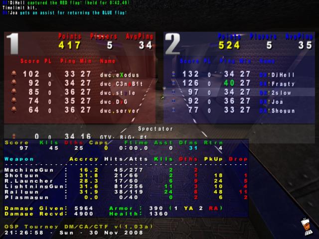 Screenshot des Clanwars gegen DX!