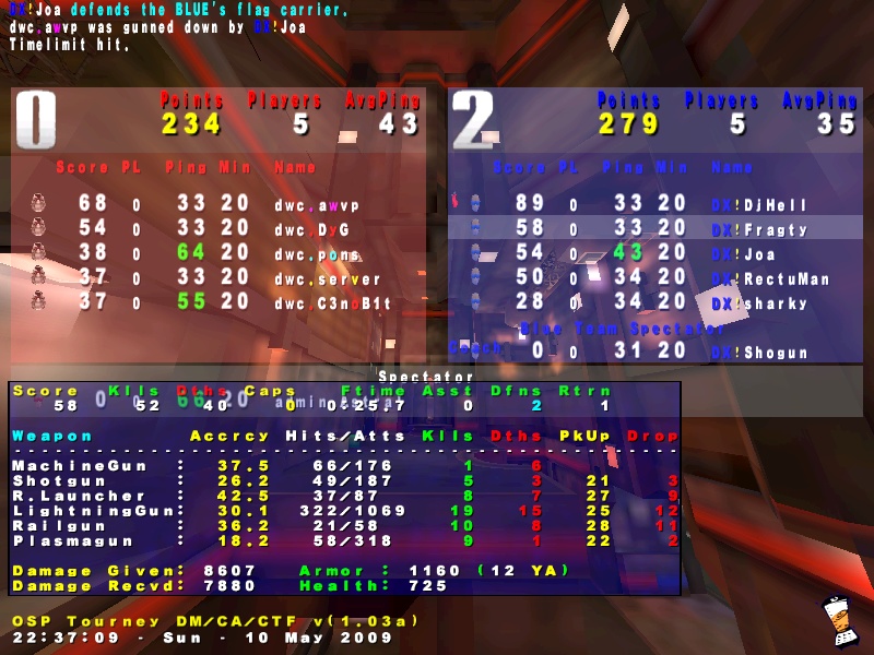 Screenshot des Clanwars gegen DX!