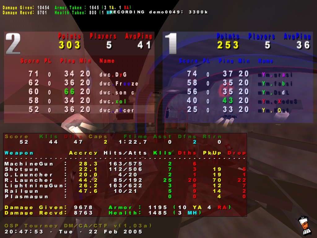 Screenshot des Clanwars gegen mYm-ctf