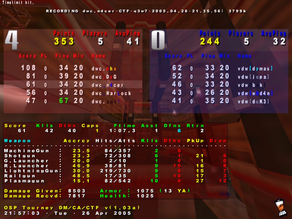 Screenshot des Clanwars gegen vdw